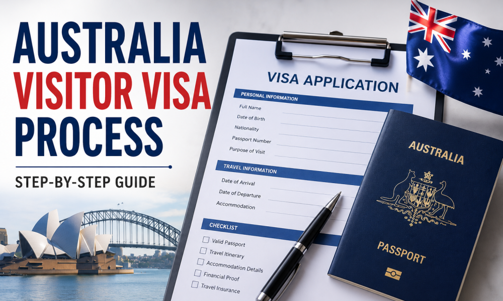 Australia Visitor Visa Process